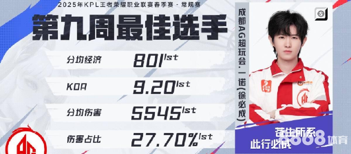 好体育官网 - 威廉希尔实例分析