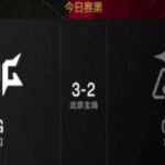 如何利用万博体育业务备战2026FIFA世界杯：三大策略详解