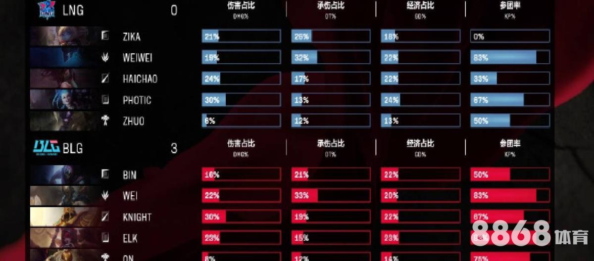 好体育官网 - 万博体育3.0注册